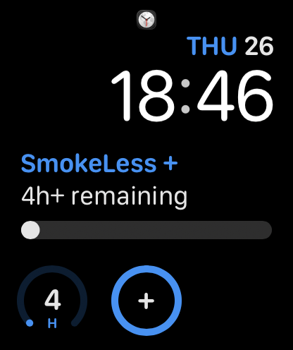 Apple Watch Complications